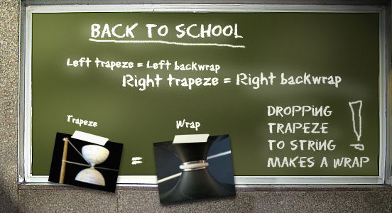 Trapeze tips written on blackboard